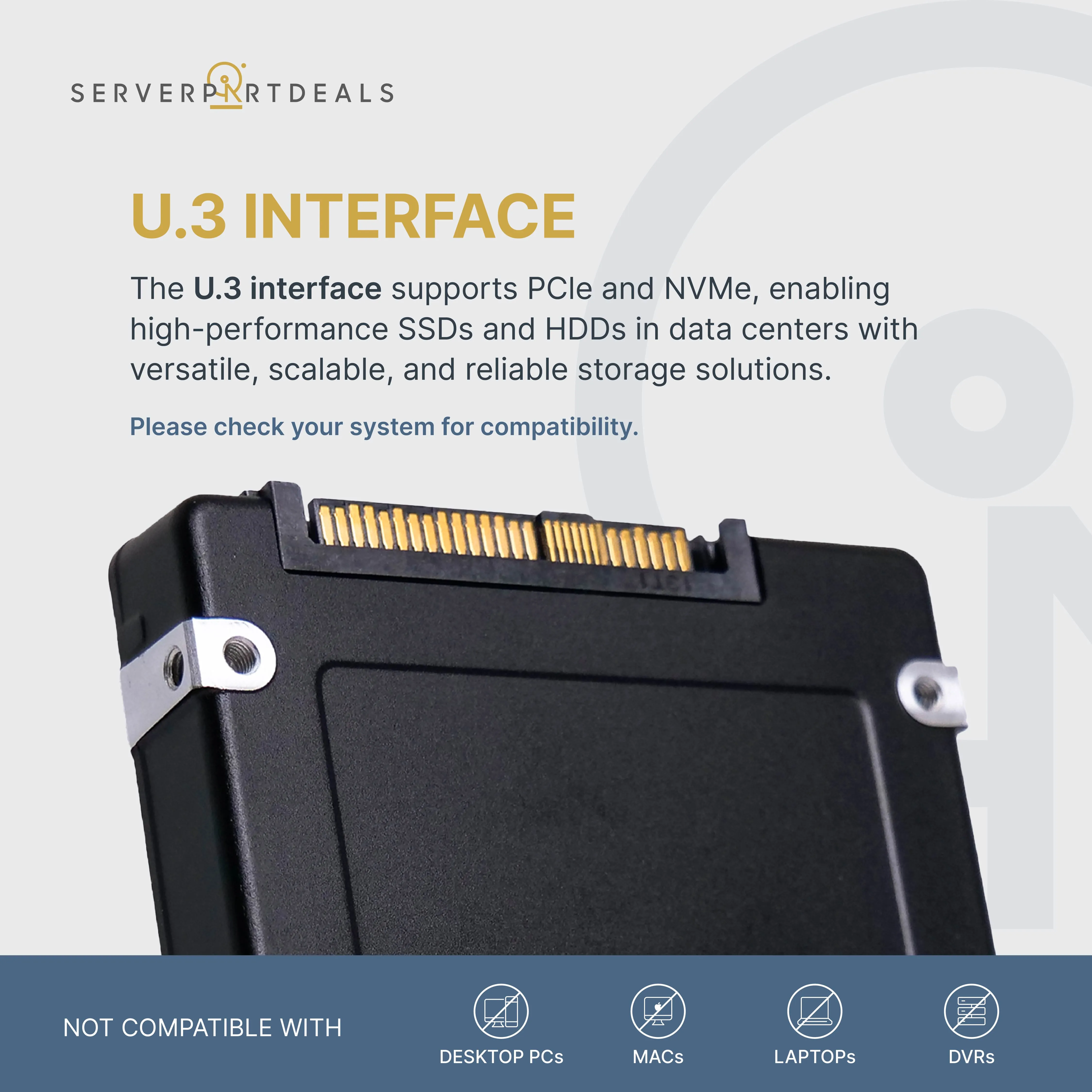 HP Generation 10 P26540-001 960GB 1 DWPD U.3 NVMe PCIe Gen 4.0 2.5in Enterprise Solid State Drive