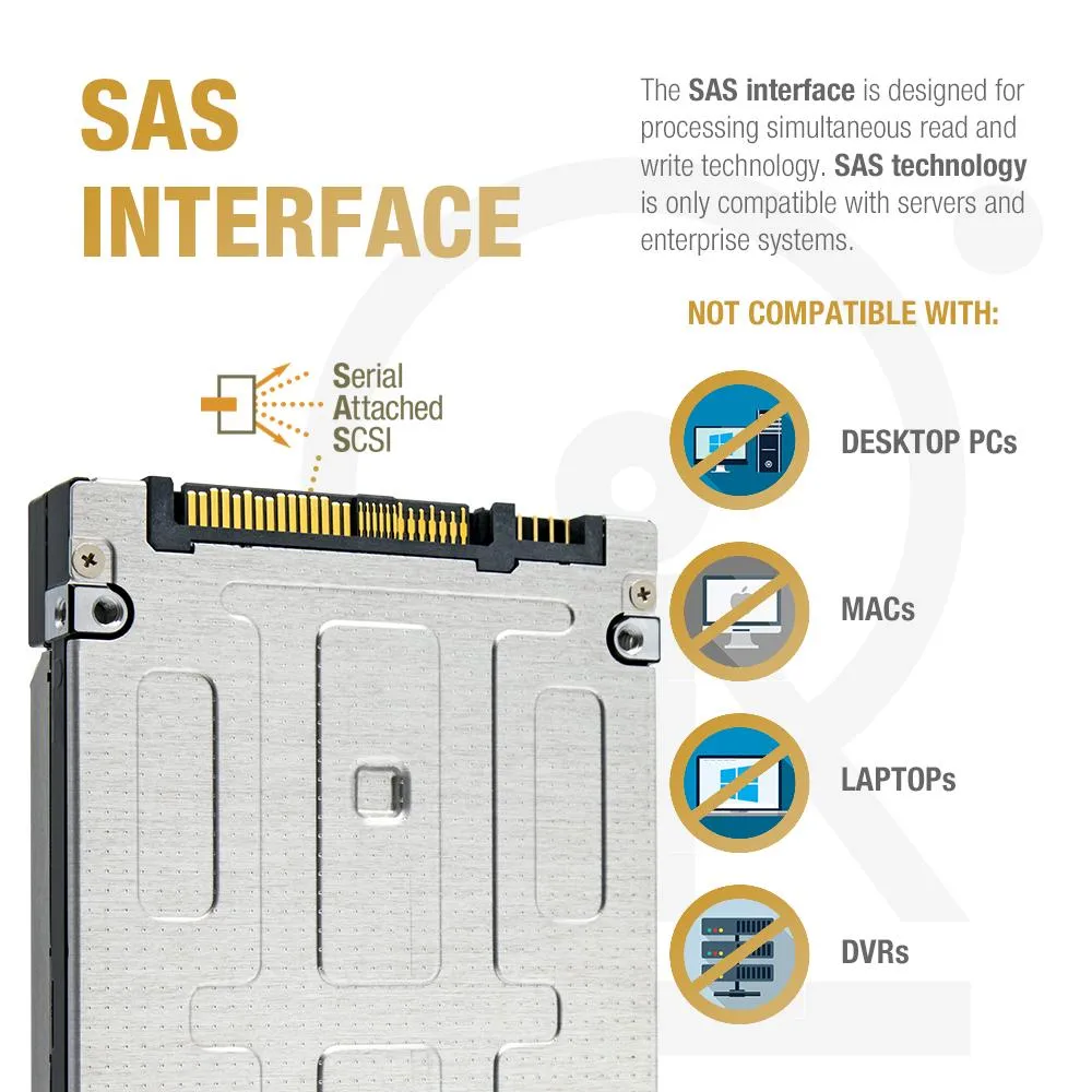 Kioxia PM5 KPM51RUG15T3 15.36TB SAS 12Gb/s 2.5" Read Intensive Manufacturer Recertified SSD