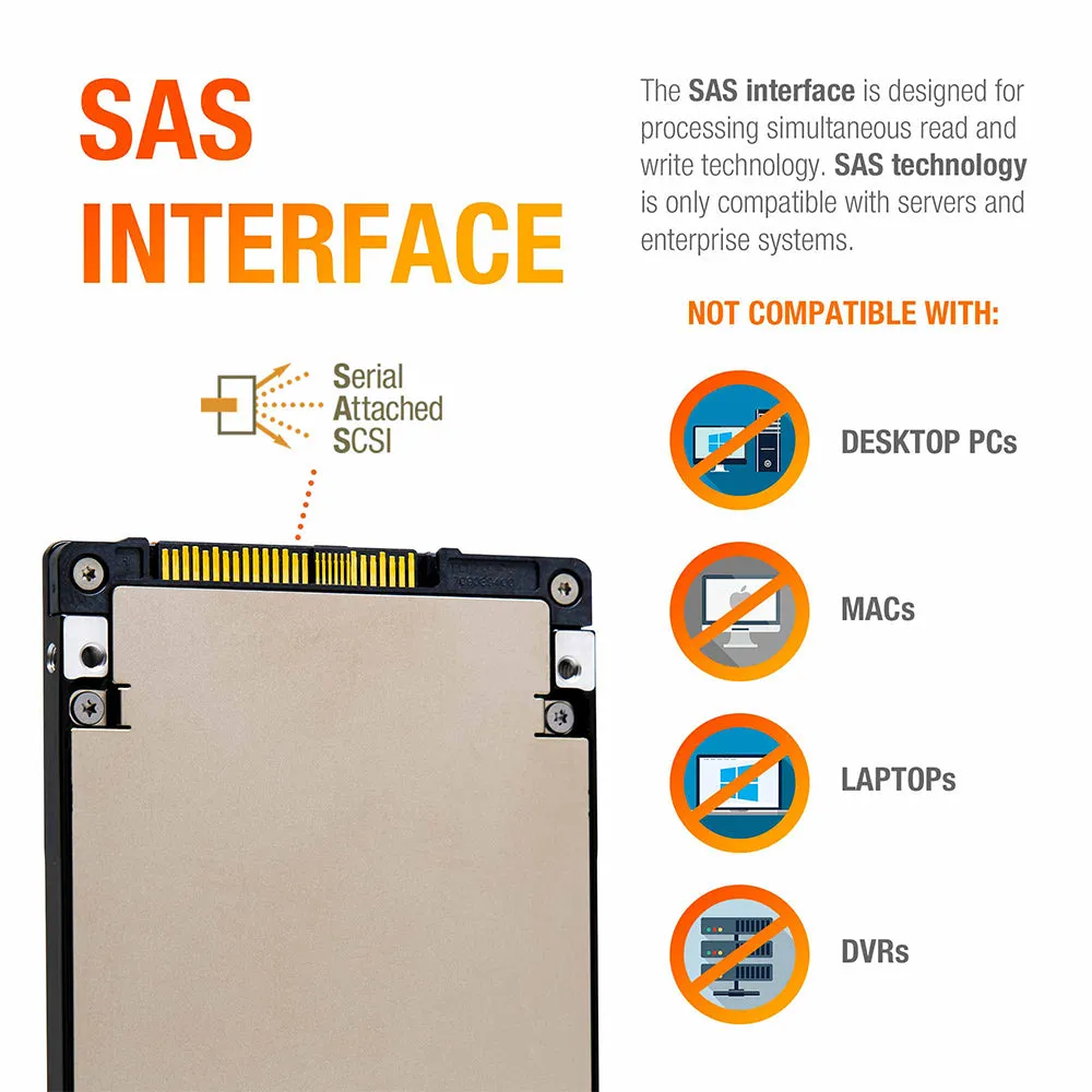 Seagate Nytro 3131 XS7680TE70004 7.68TB SAS 12Gb/s 2.5in Recertified Solid State Drive